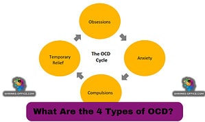 What Are The 4 Types of OCD (Obsessive compulsive disorder) - shrinks ...