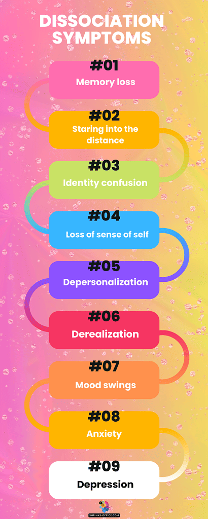dissociation symptoms infographic