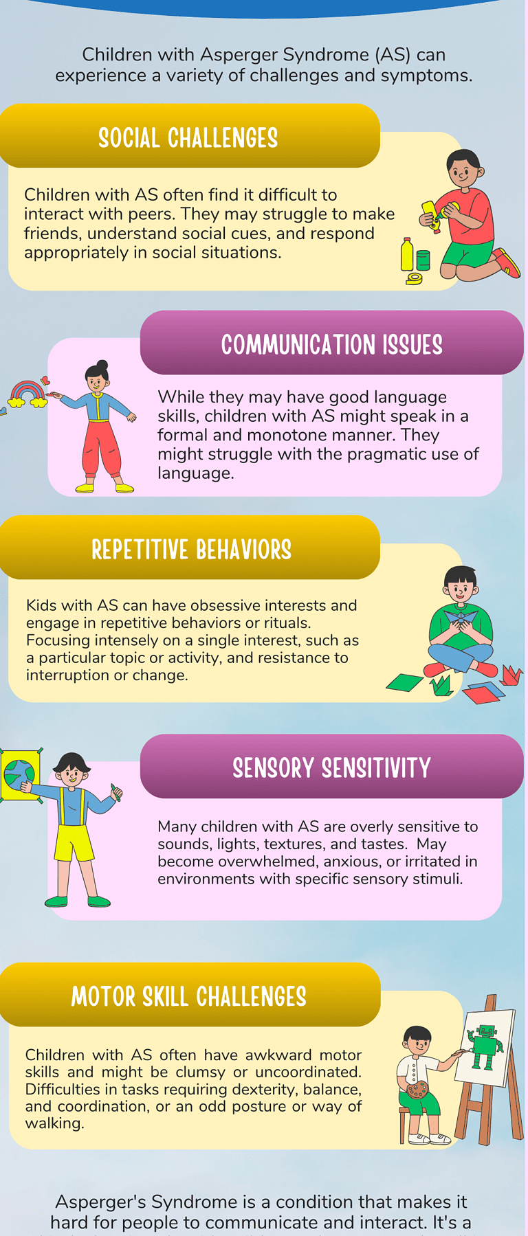 What Are The 4 Types Of Autism Spectrum Disorder - shrinks-office.com