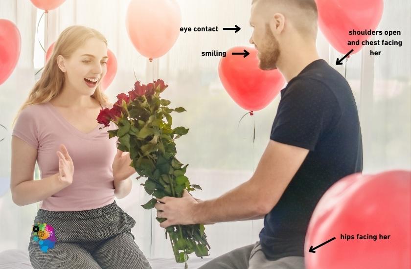 A man giving his girlfriend roses in a post about how to flirt with your wife