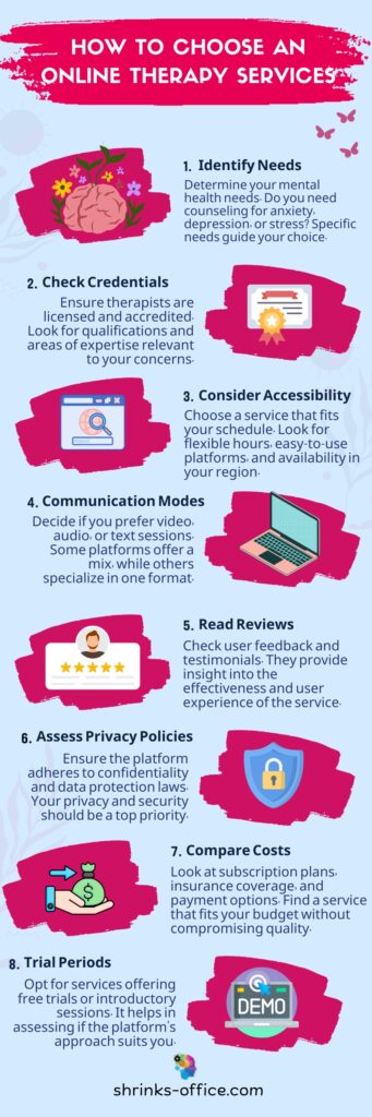 How to choose an online therapy service infographic in a post about free online therapy
